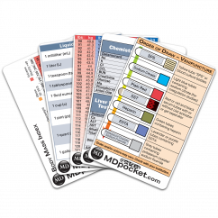 Rapid ID - Basic Nursing Pack